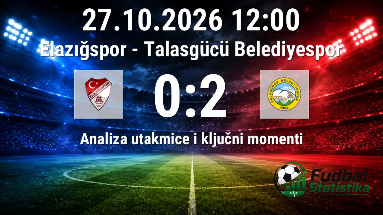 Elazığspor - Talasgücü Belediyespor 0:2, Turski Kup