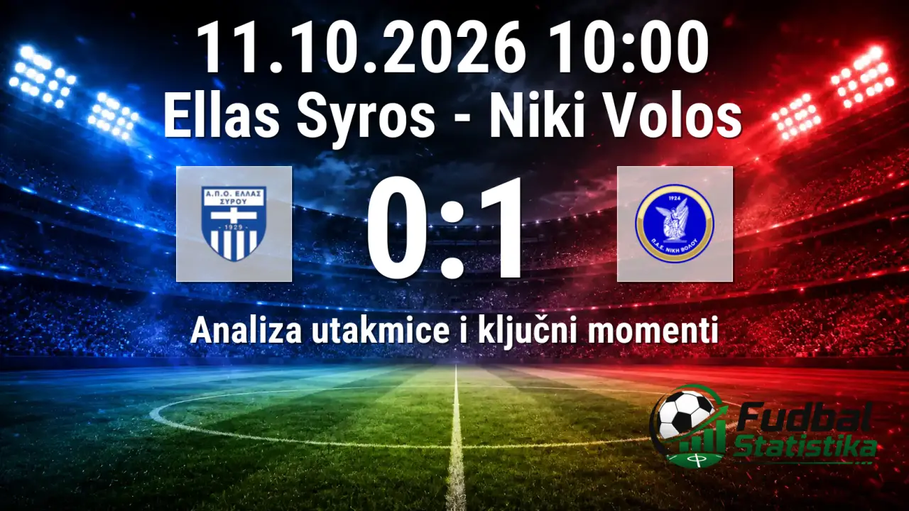 Ellas Syros - Niki Volos 0:1, Super League 2 Grčka