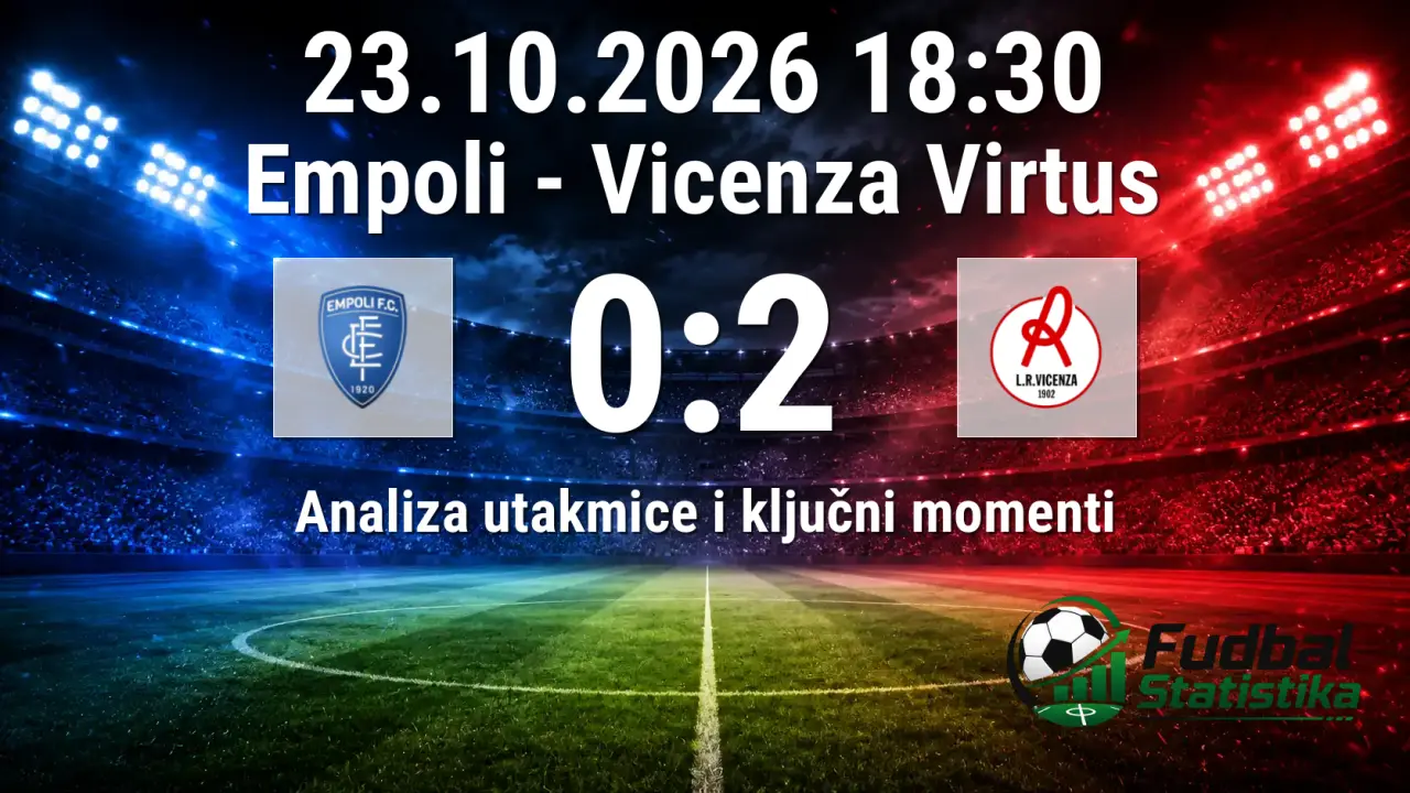Empoli - Vicenza Virtus 0:2, Serie B analiza