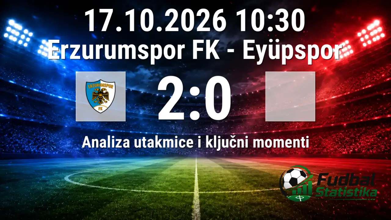 Erzurumspor FK - Eyüpspor 2:0, Super Lig analiza