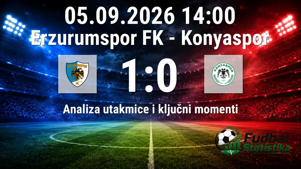 Erzurumspor FK - Konyaspor 1:0, Super Lig 4. kolo