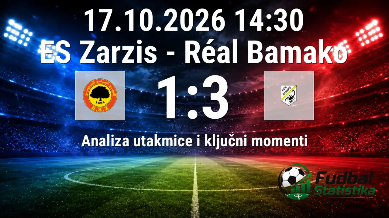 ES Zarzis vs Réal Bamako 1:3 - Analiza CAF Confederation Cup