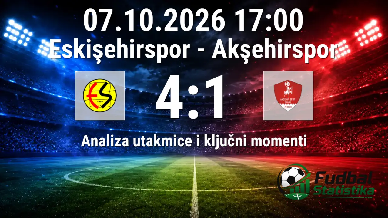 Eskişehirspor - Akşehirspor 4:1 u Turskom Kupu