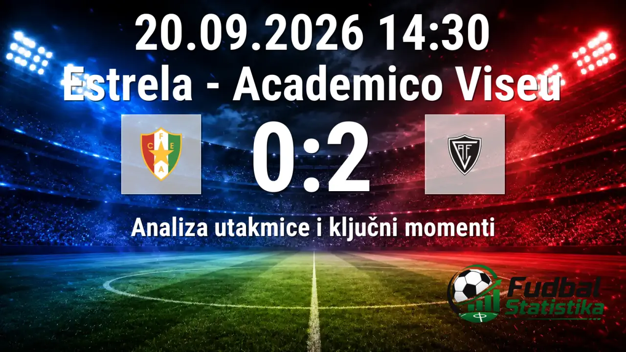 Estrela - Academico Viseu 0:2, Primeira Liga 7. kolo