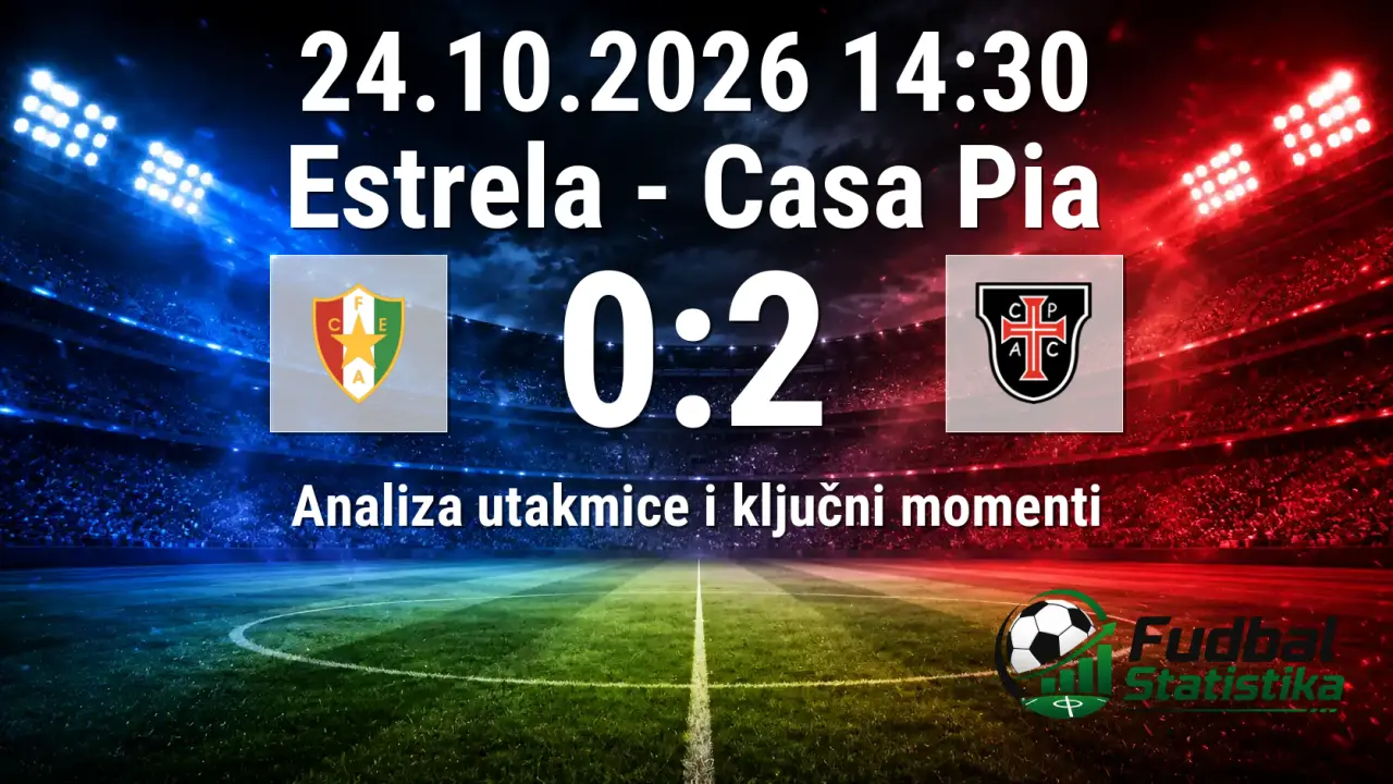 Estrela - Casa Pia 0:2, Primeira Liga 2026