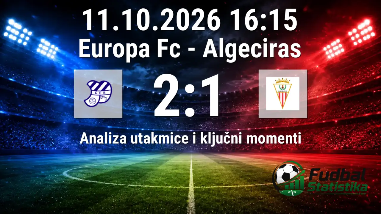 Europa Fc vs Algeciras 2:1 - Primera RFEF analiza