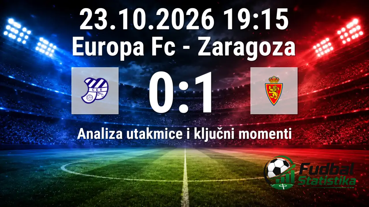 Europa Fc - Zaragoza 0:1, Primera RFEF Grupa 2