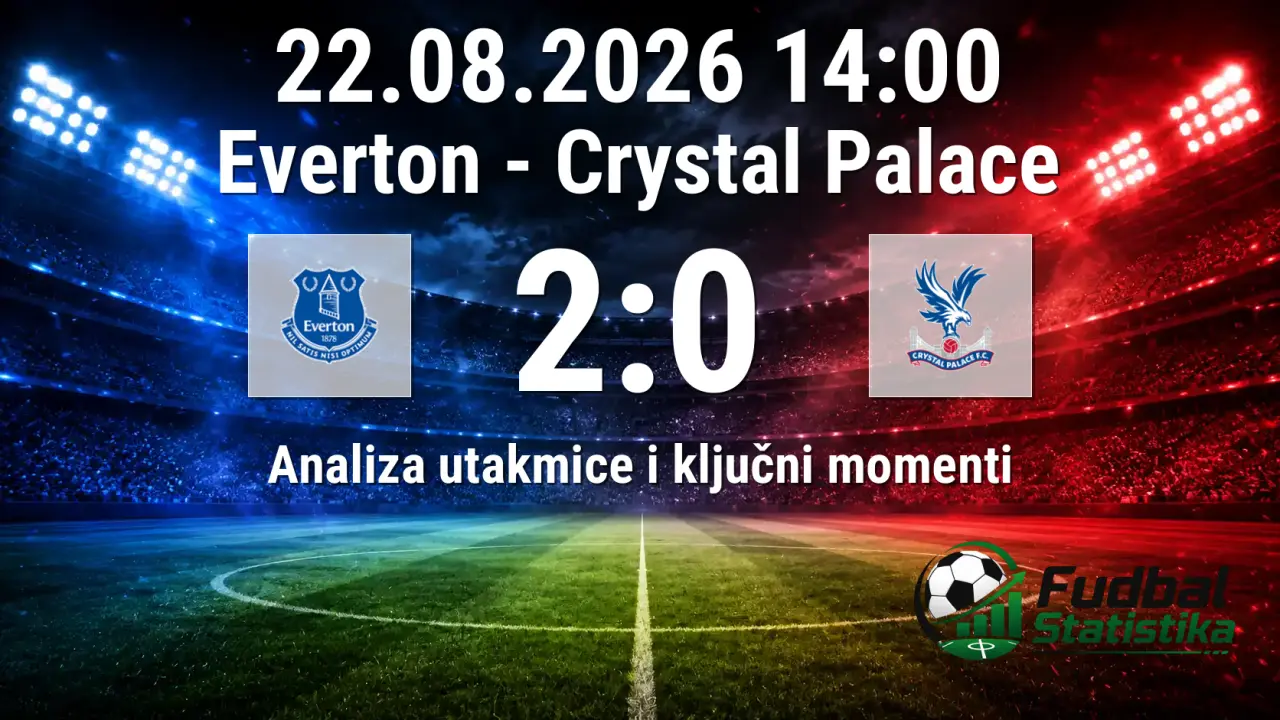 Everton - Crystal Palace 2:0, Premijer liga 2026