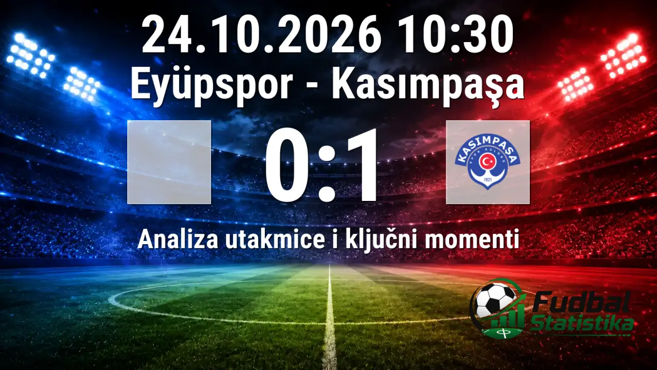 Eyüpspor - Kasımpaşa 0:1 u Super Ligi