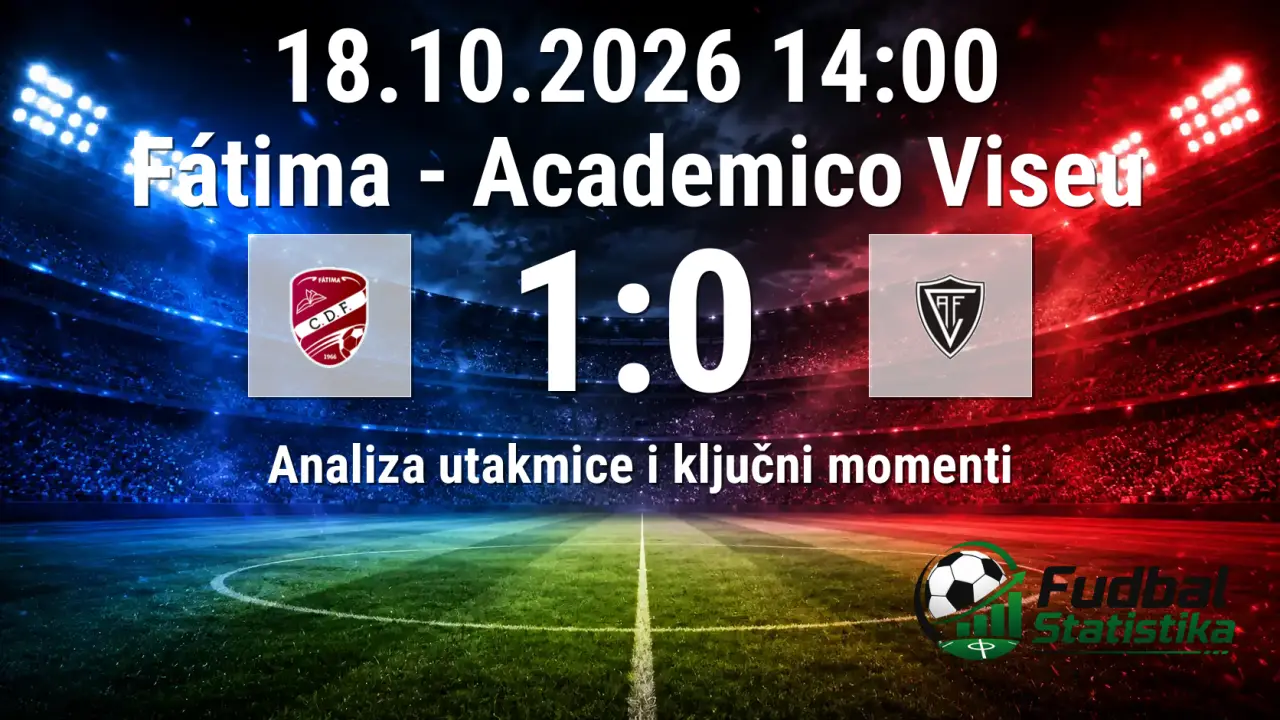 Fatima vs Academico Viseu 1:0 u Taci de Portugal