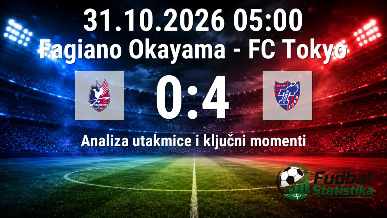 Fagiano Okayama - FC Tokyo 0:4 analiza