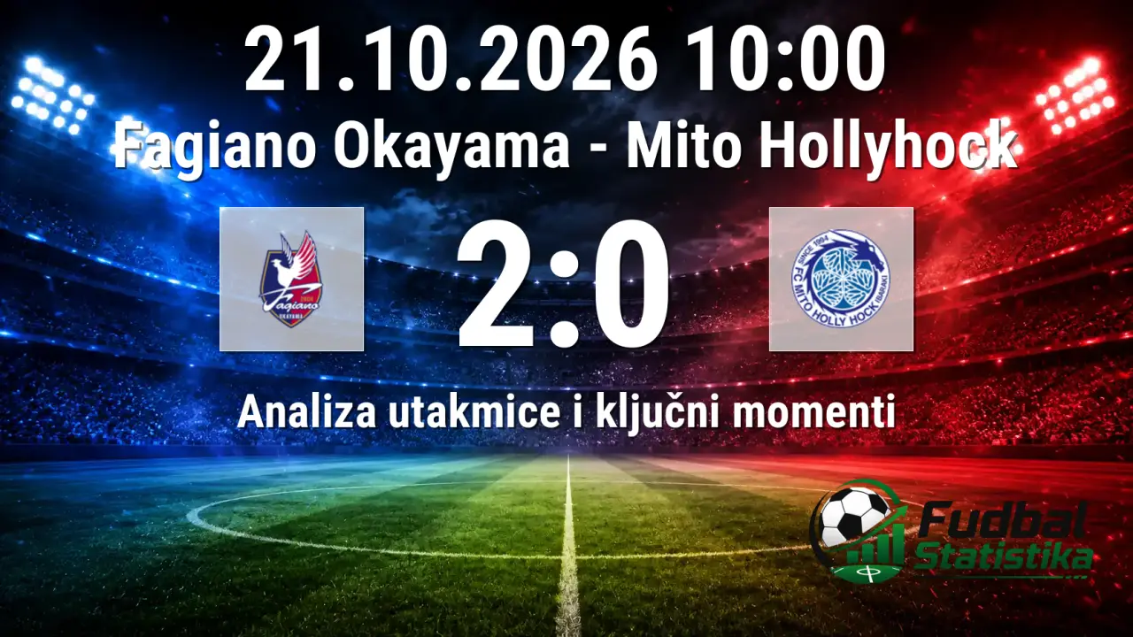 Fagiano Okayama - Mito Hollyhock 2:0, J1 League analiza