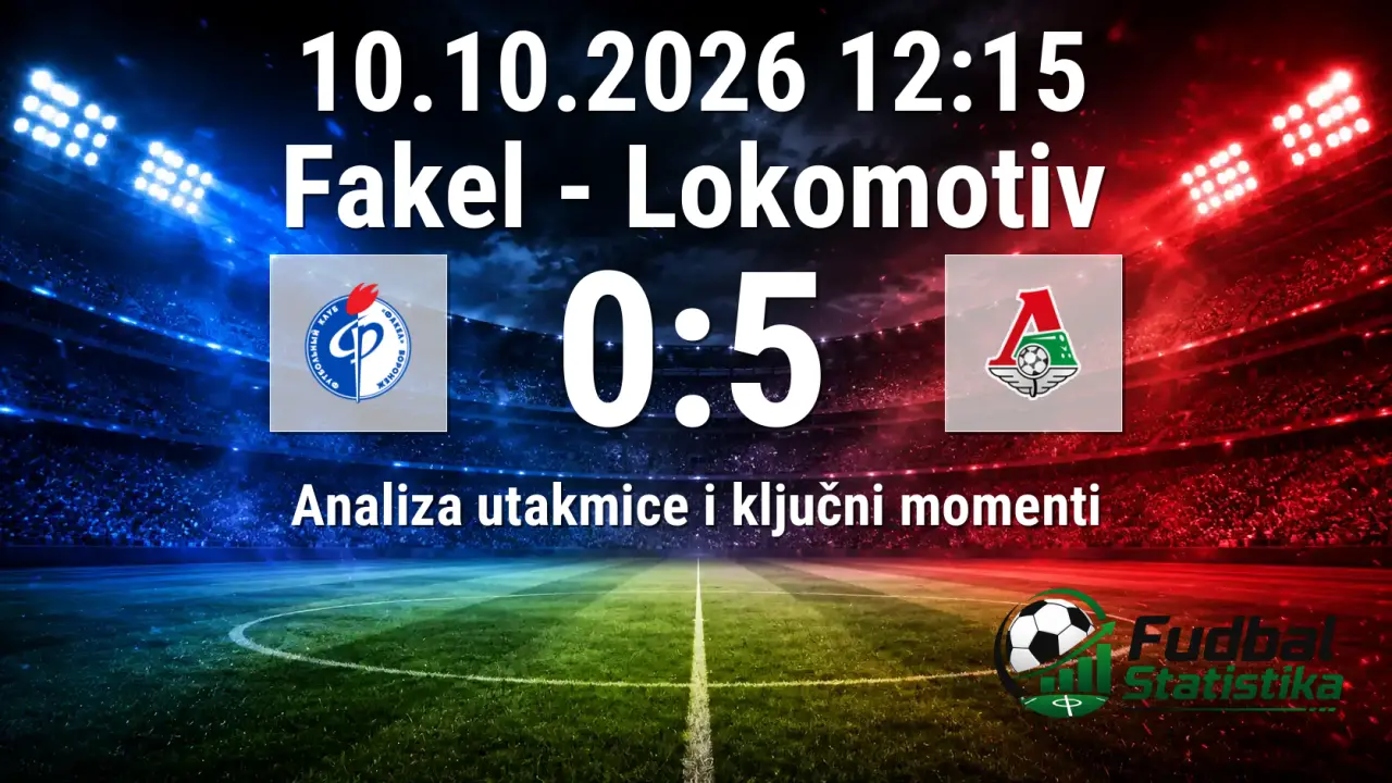 Fakel - Lokomotiv 0:5, Ruska Premier liga