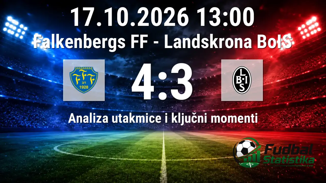 Falkenbergs FF - Landskrona BoIS 4:3, Superettan 27. kolo