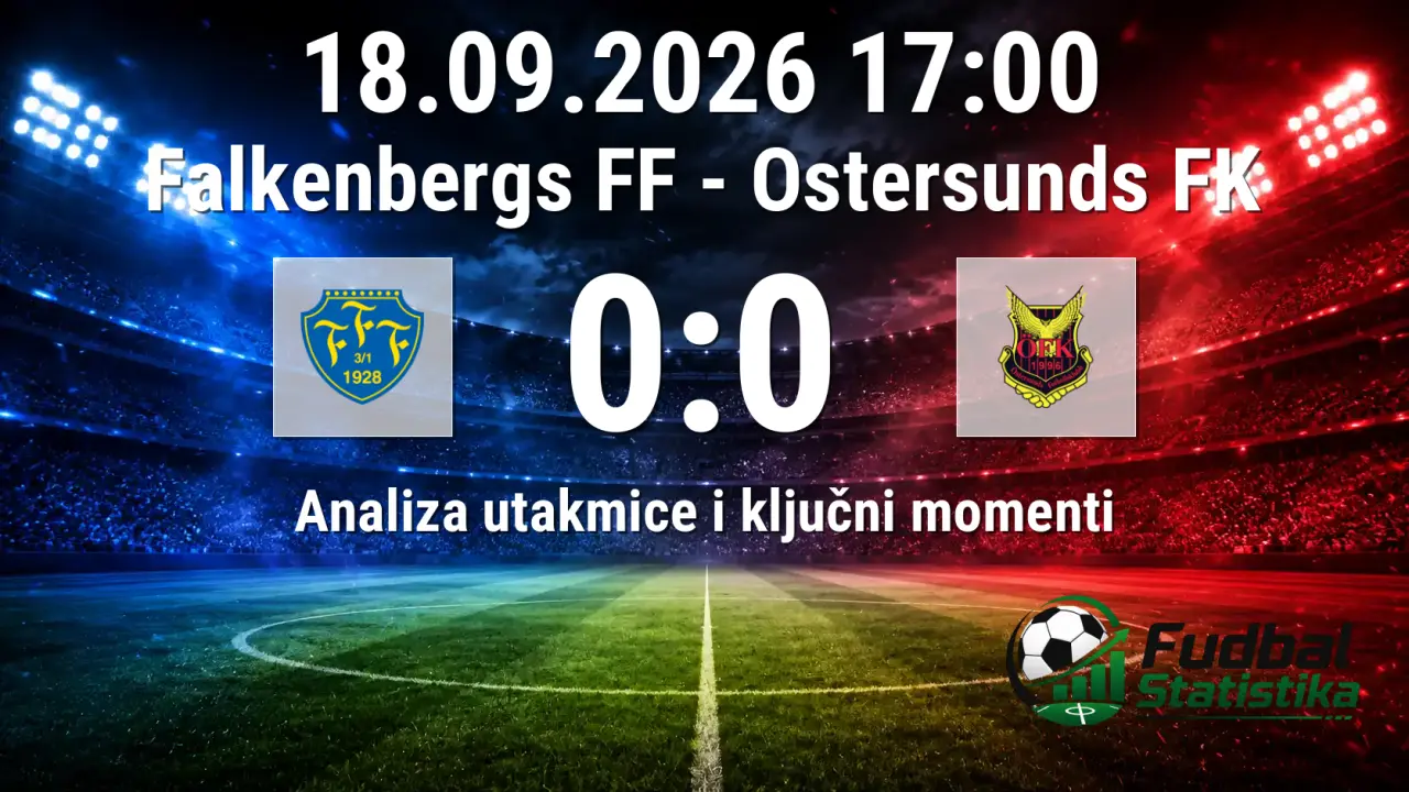 Falkenbergs FF - Ostersunds FK 0:0, Superettan 2026