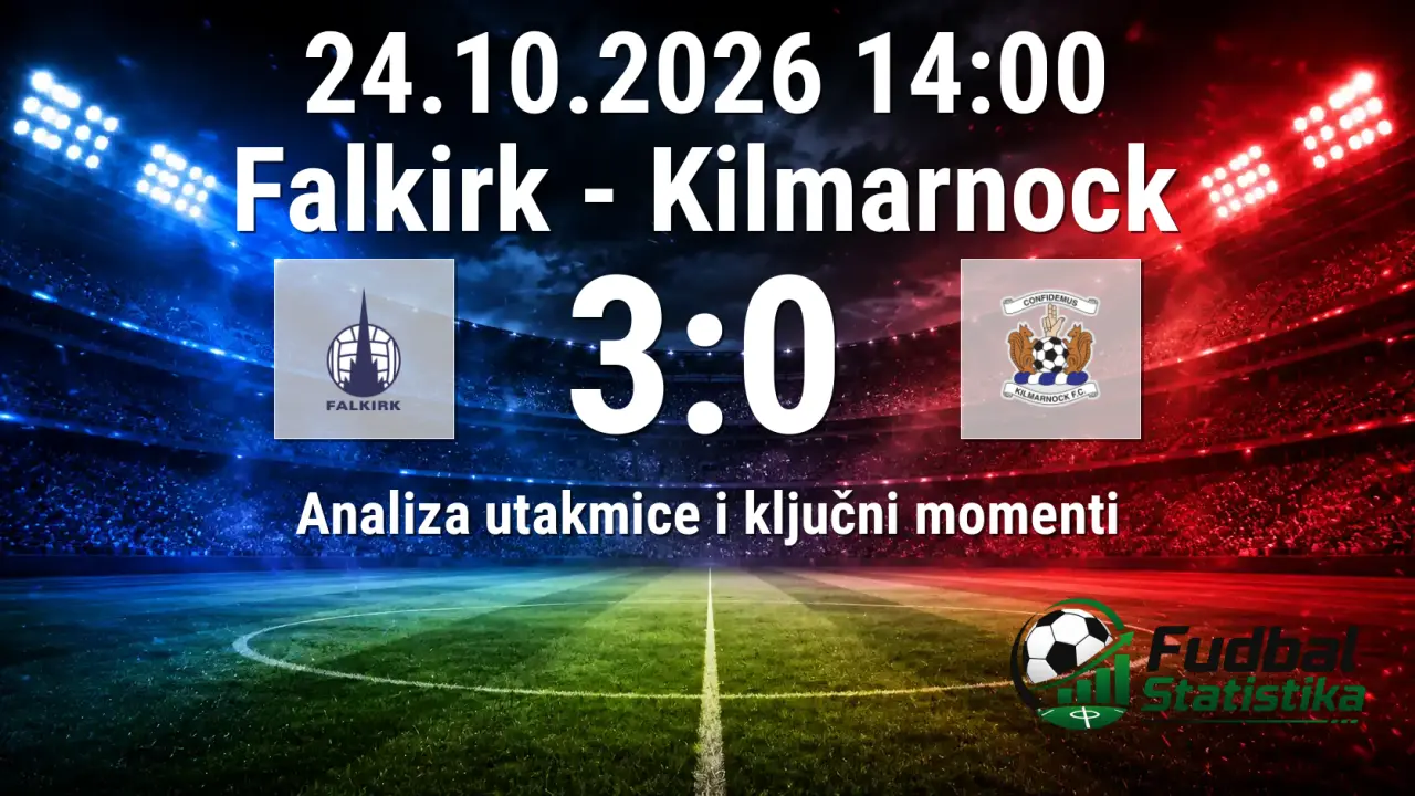 Falkirk - Kilmarnock 3:0, Premiership Škotska