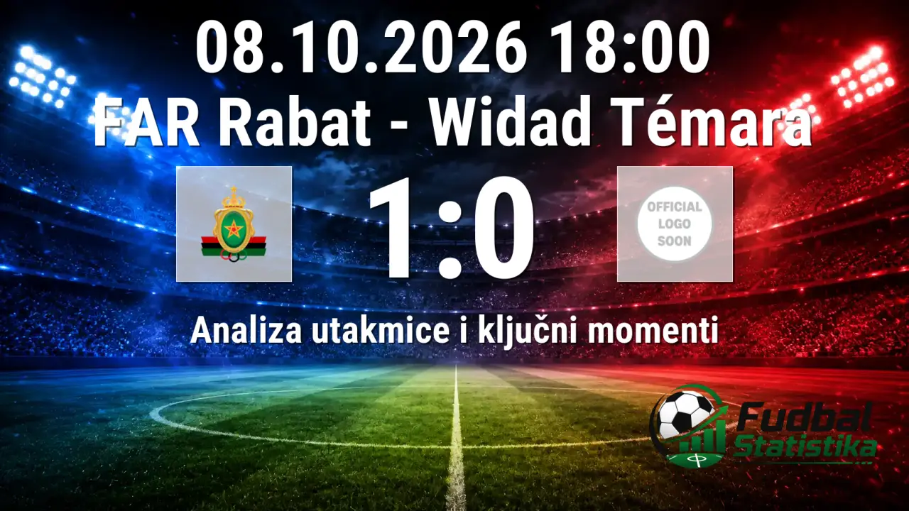FAR Rabat - Widad Témara 1:0, Botola Pro analiza