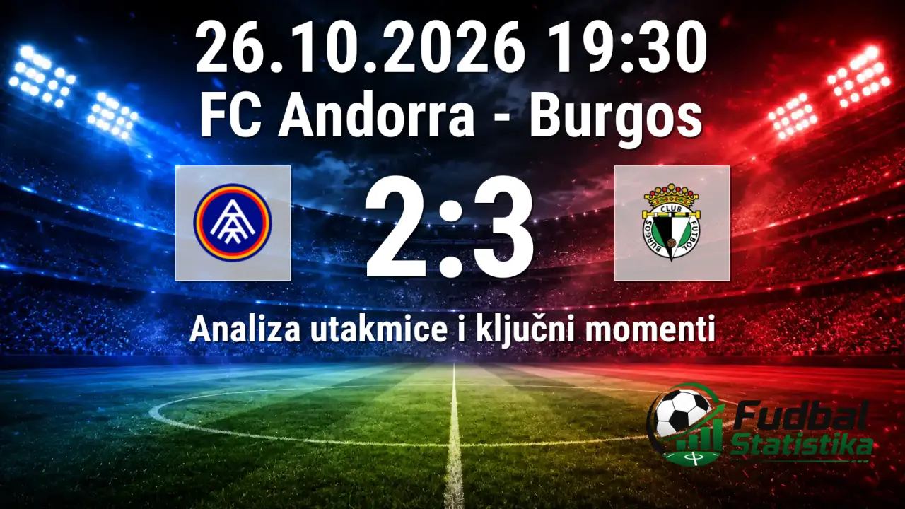 FC Andorra - Burgos 2:3, analiza