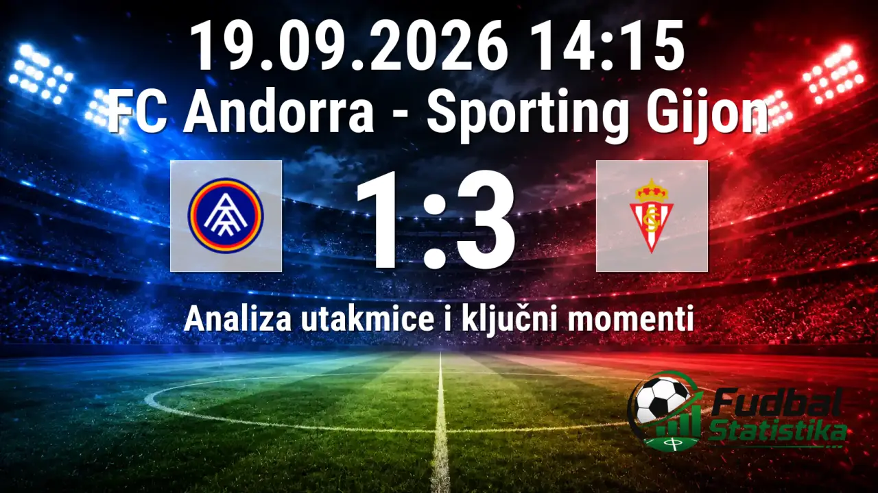 FC Andorra - Sporting Gijon 1:3 analiza