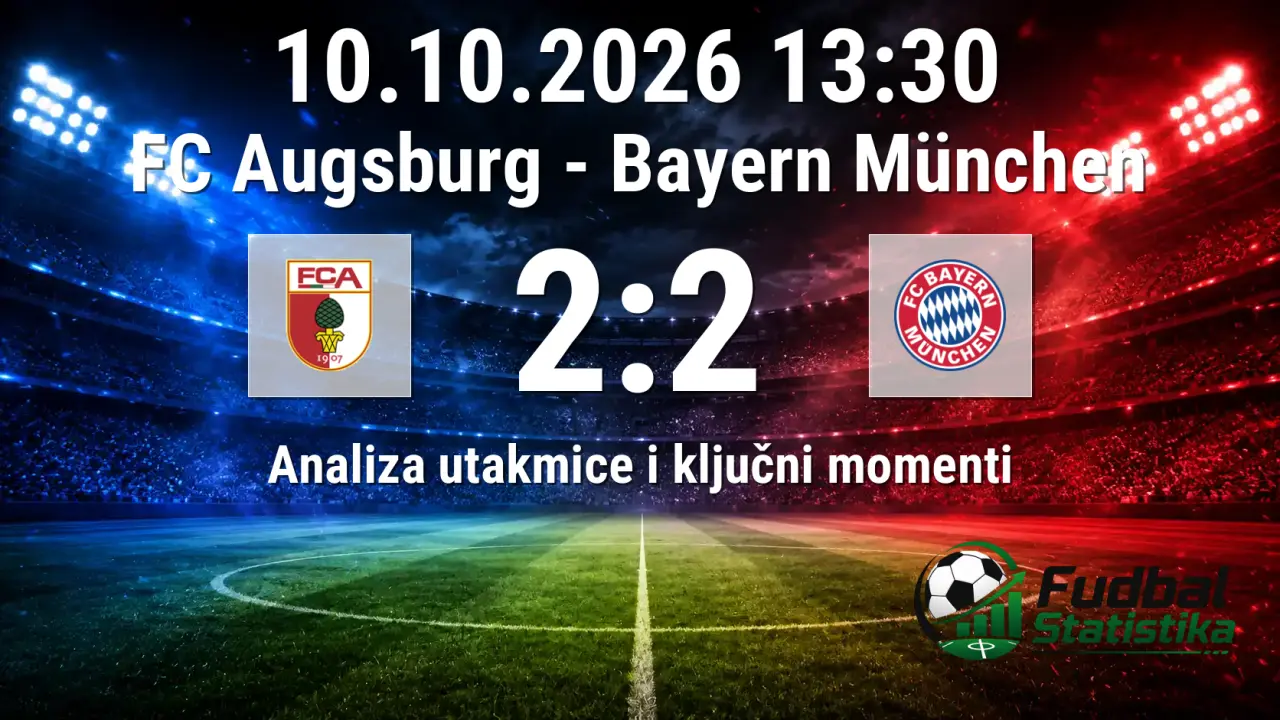 Bundesliga: FC Augsburg 2-2 Bayern München analiza