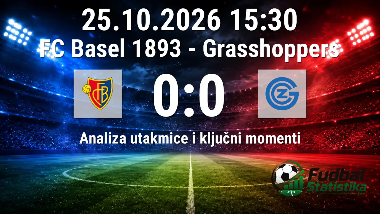 Super League: FC Basel 1893 vs Grasshoppers 0:0