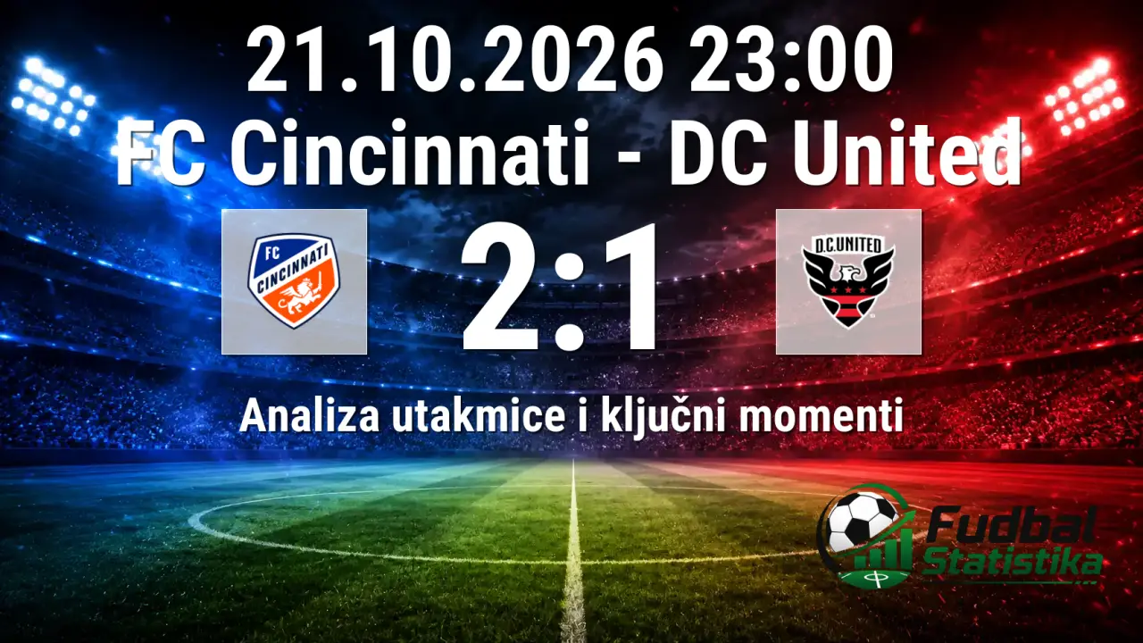 FC Cincinnati - DC United 2:1, MLS 2026