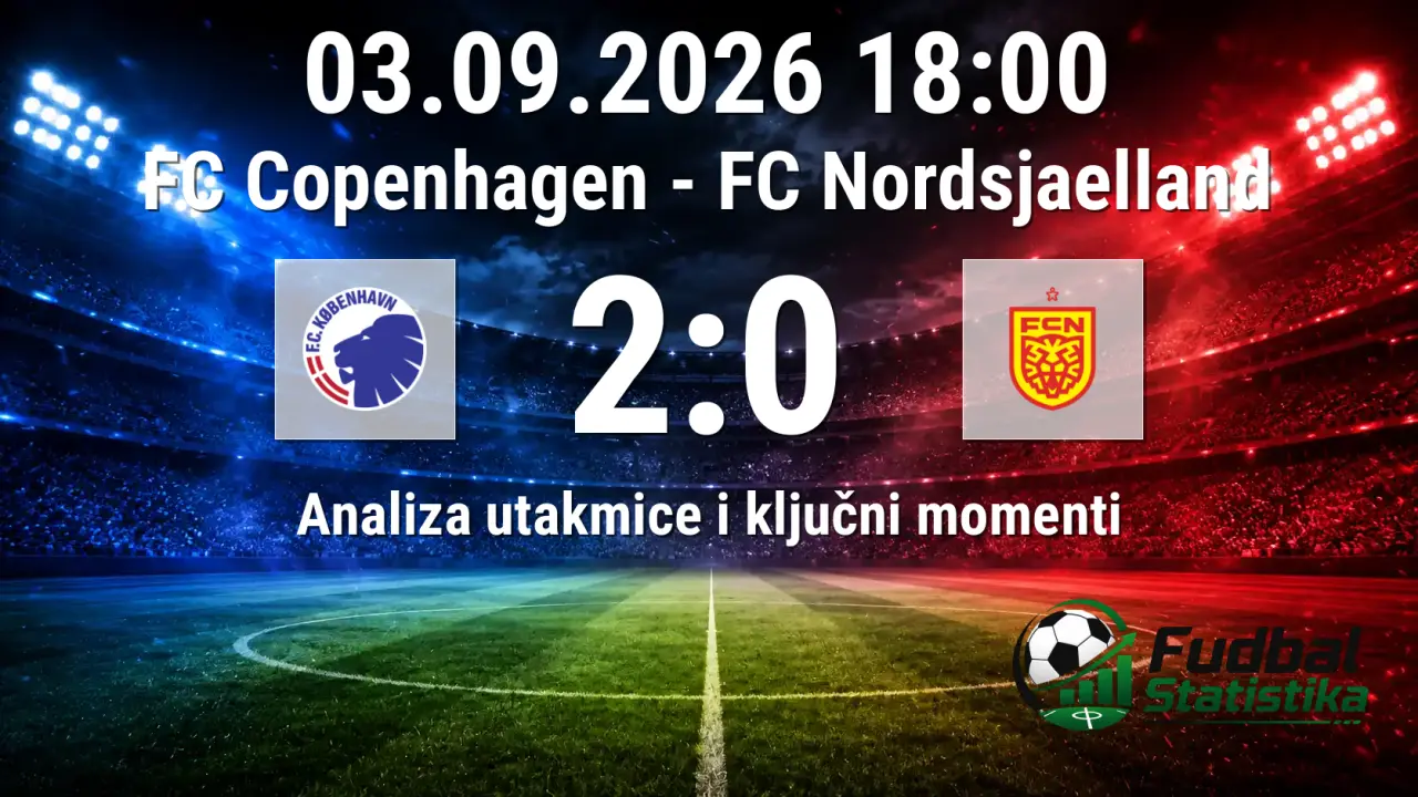 FC Copenhagen - FC Nordsjaelland 2:0, Superliga 2026