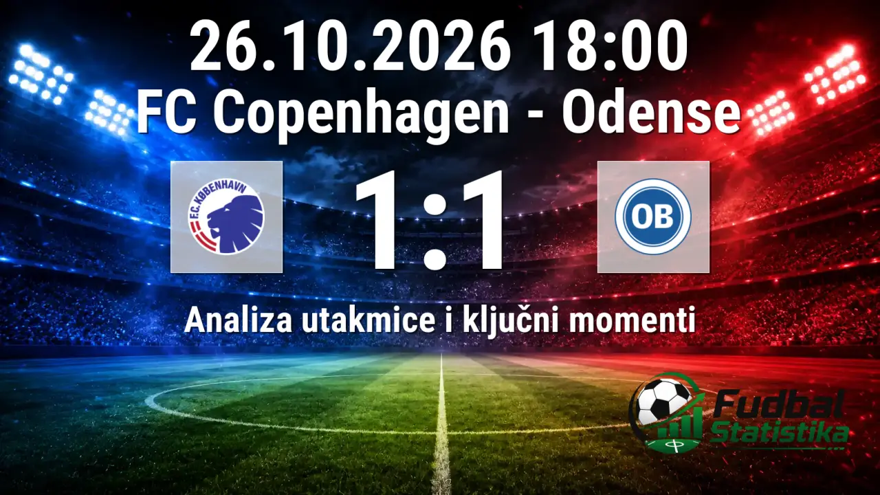FC Copenhagen - Odense 1:1, Superliga 12. kolo