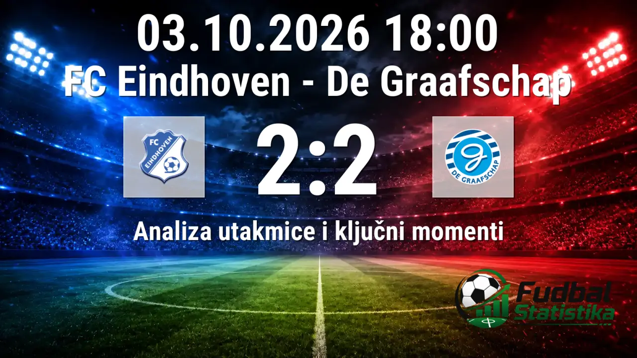Remi FC Eindhoven i De Graafschap u Eerste Divisie