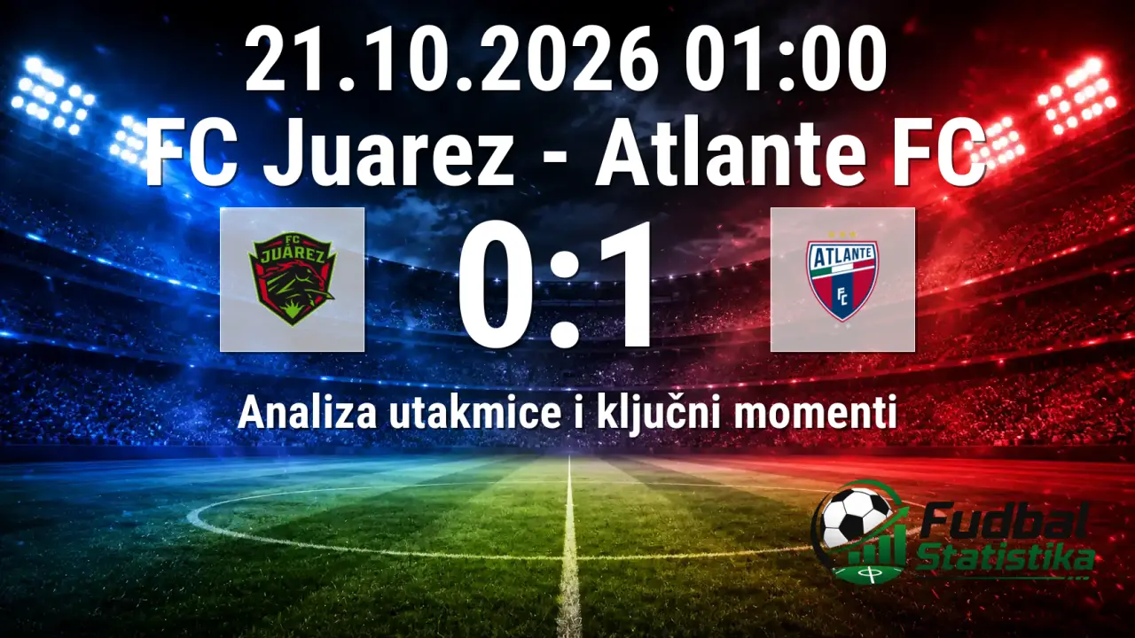 FC Juarez - Atlante FC 0:1, Liga MX Apertura 13. kolo