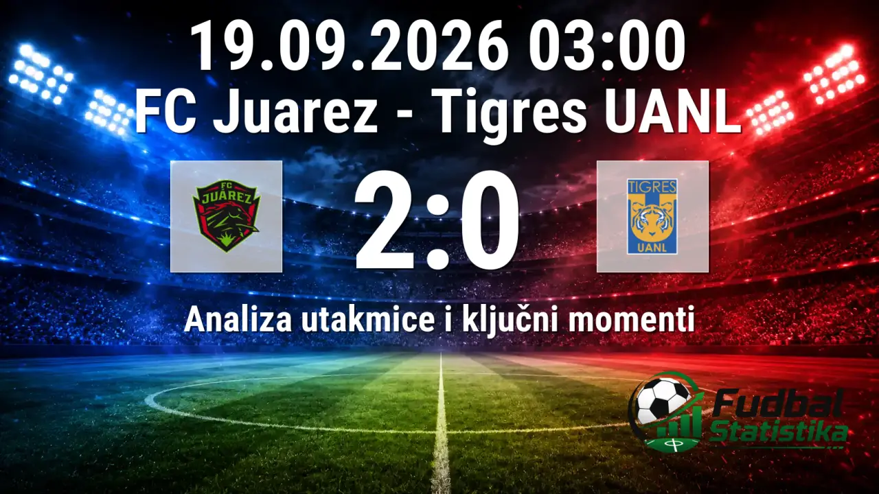 FC Juarez - Tigres UANL 2:0 analiza