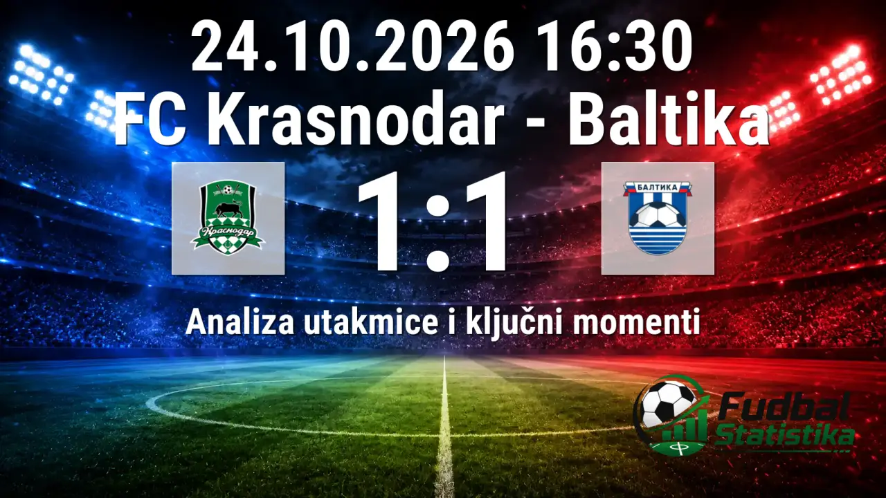 Krasnodar i Baltika remizirali na Ozon Areni