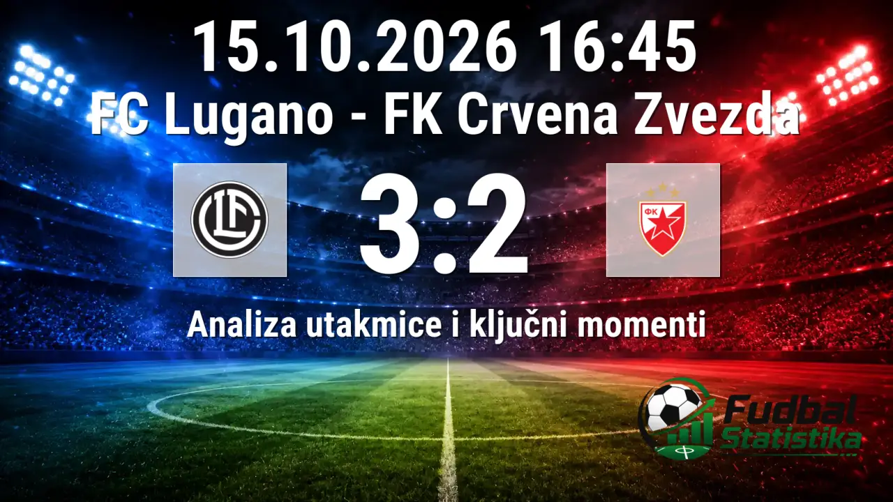 Lugano vs Crvena Zvezda 3:2 - Liga konferencija