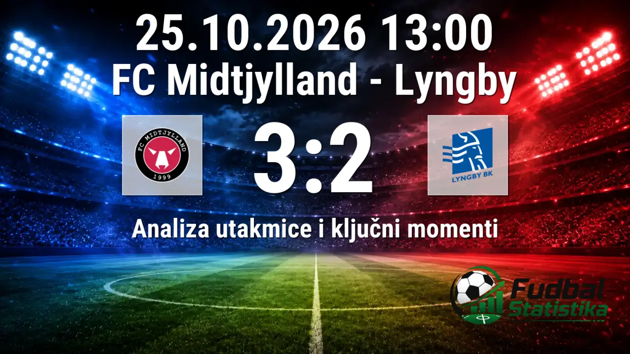 FC Midtjylland - Lyngby 3:2, Superliga 2026