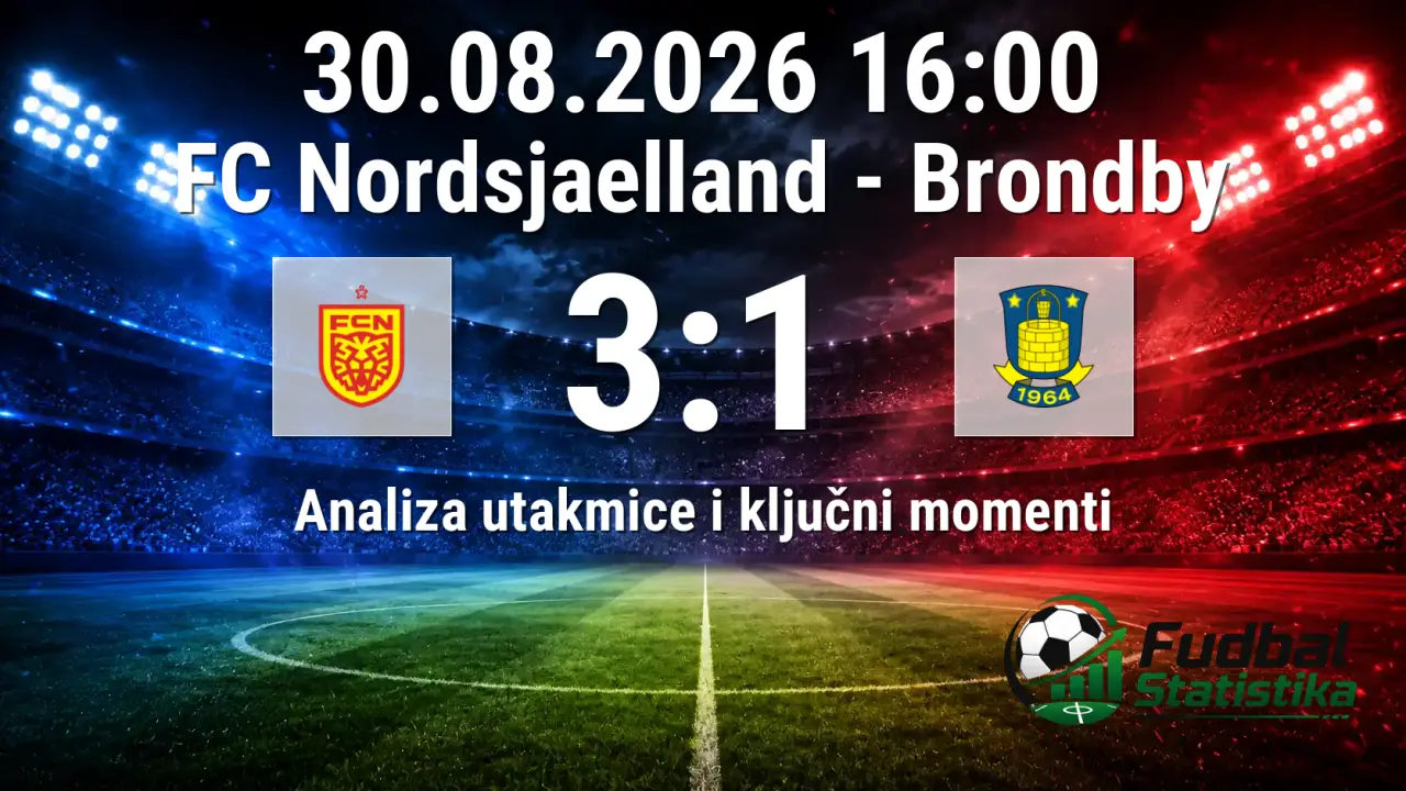 Nordsjaelland - Brondby 3:1, Superliga 6. kolo