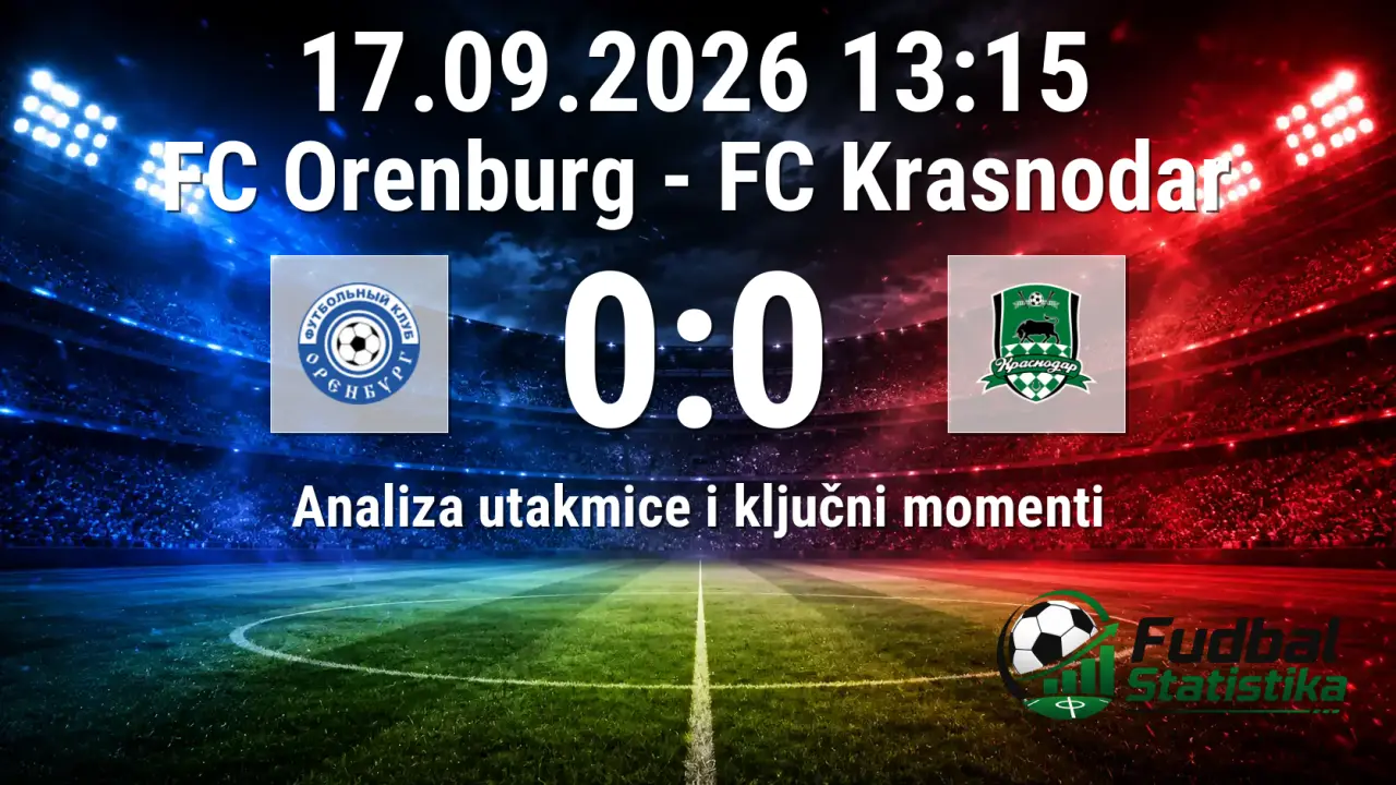 Orenburg - Krasnodar 0:0, Premier League Rusija, 9. kolo