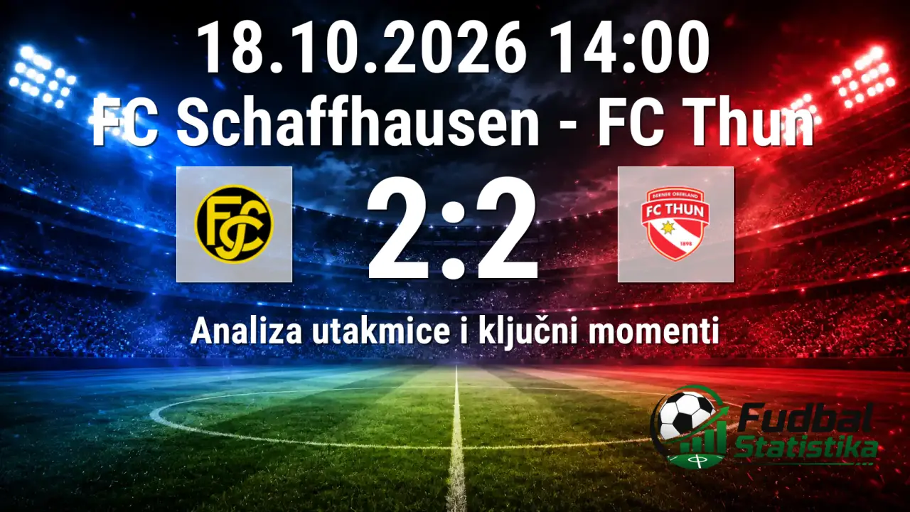 FC Schaffhausen vs FC Thun - Schweizer Cup analiza