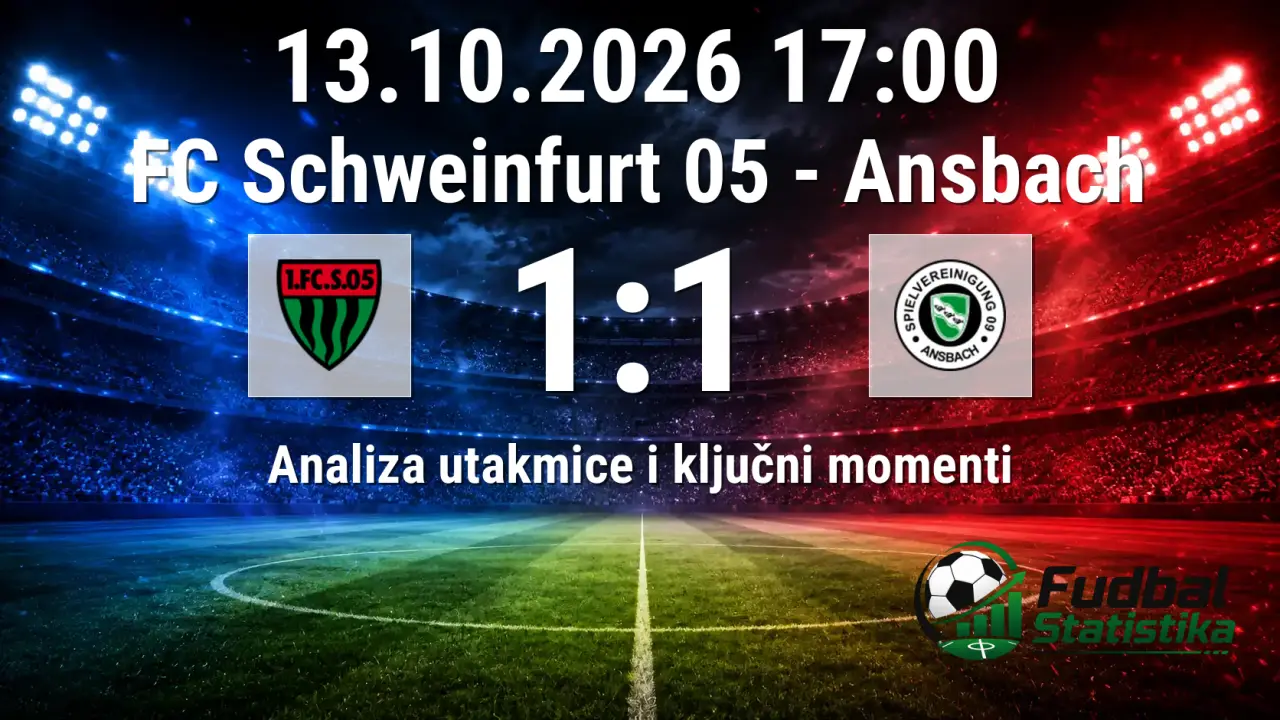 FC Schweinfurt 05 vs Ansbach 1:1 - Regionalliga Bayern
