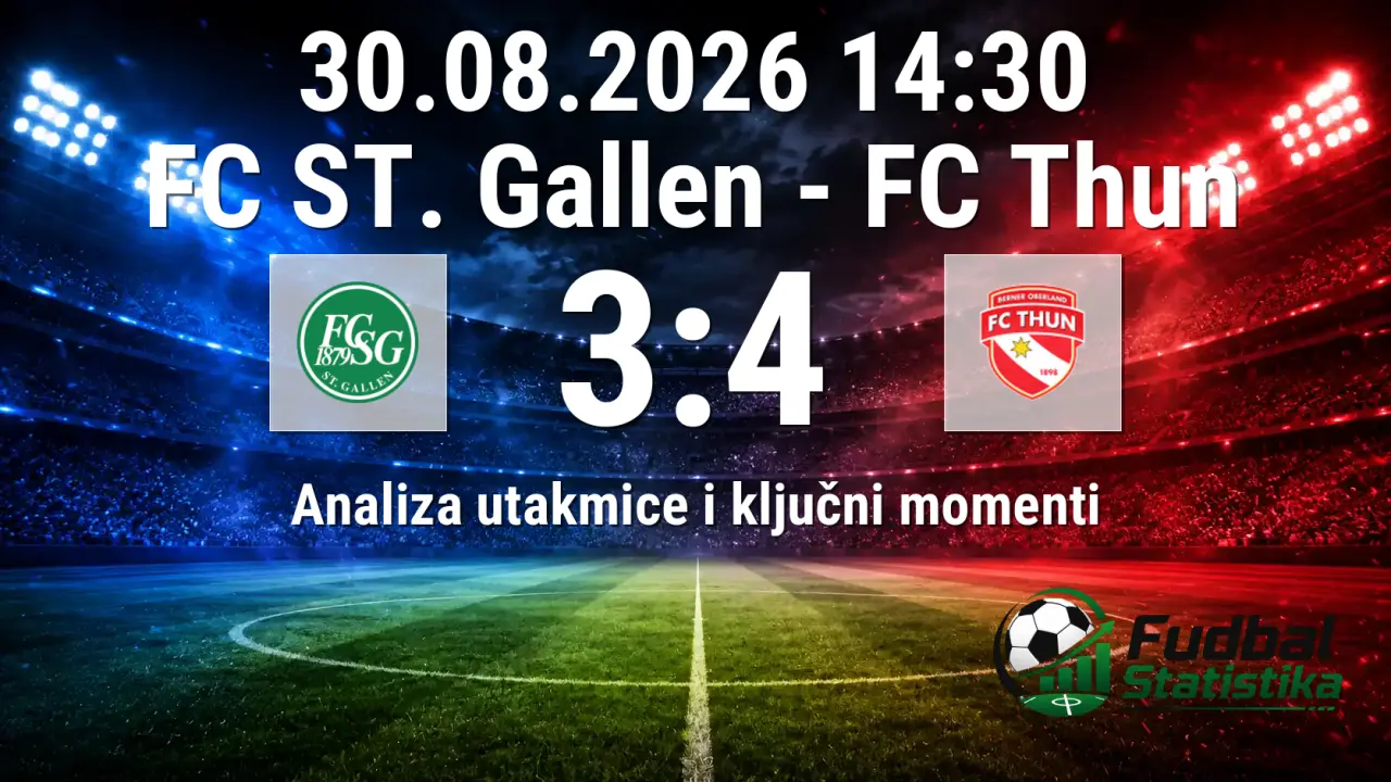 FC St. Gallen vs FC Thun 3:4 - Švajcarska Super Liga