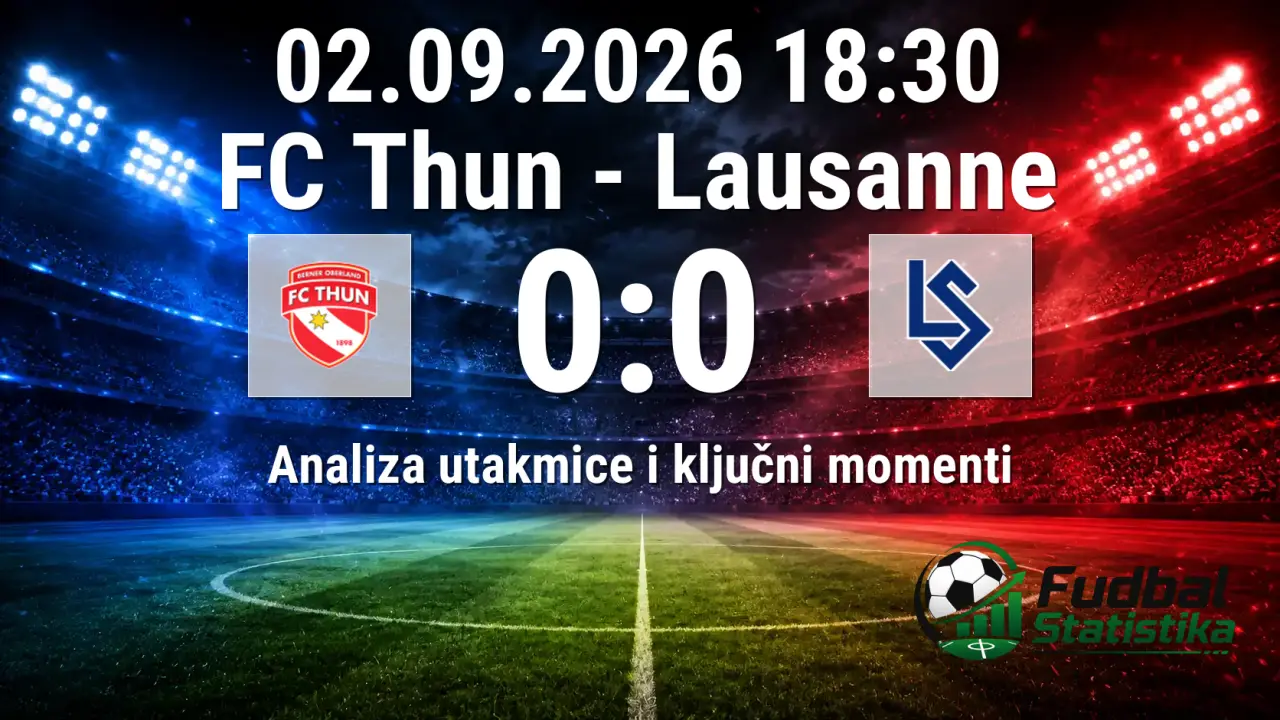 FC Thun - Lausanne 0:0, Super League 6. kolo