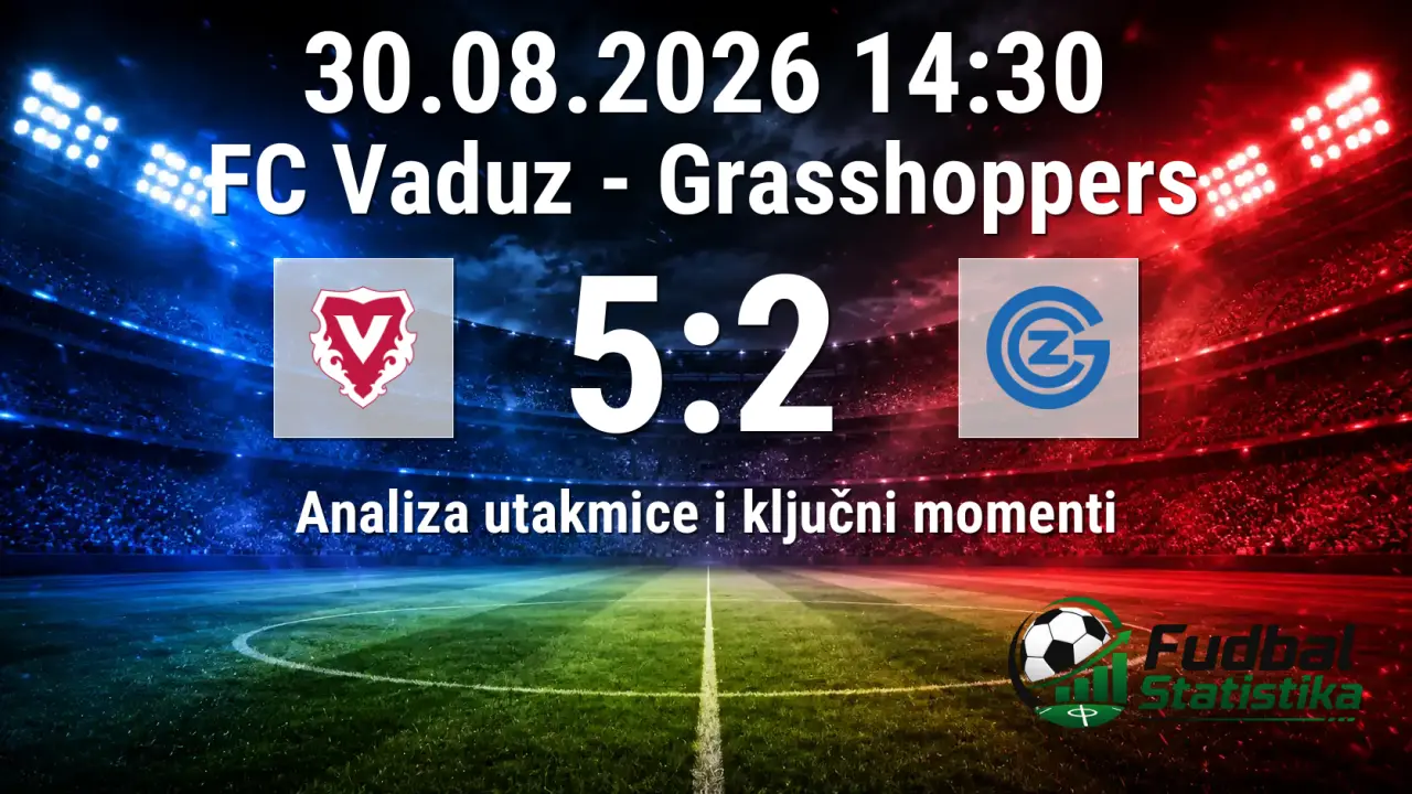 FC Vaduz - Grasshoppers 5:2 analiza utakmice