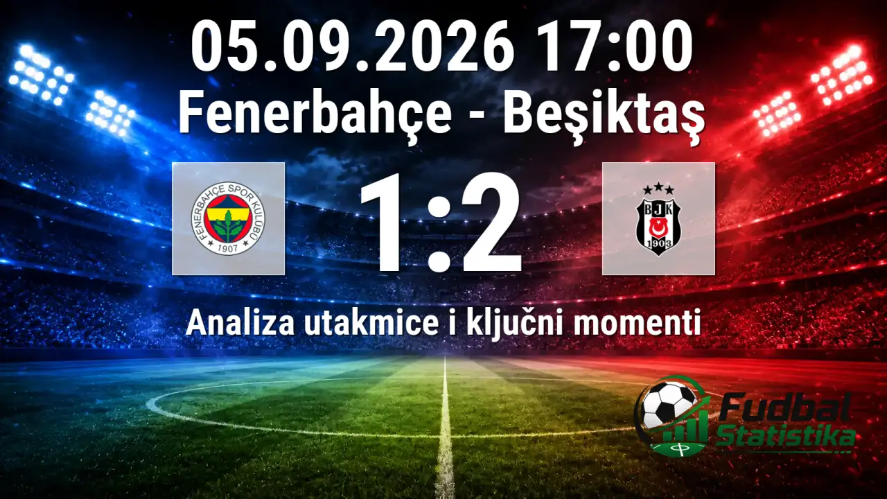 Fenerbahče - Bešiktaš 1:2 analiza