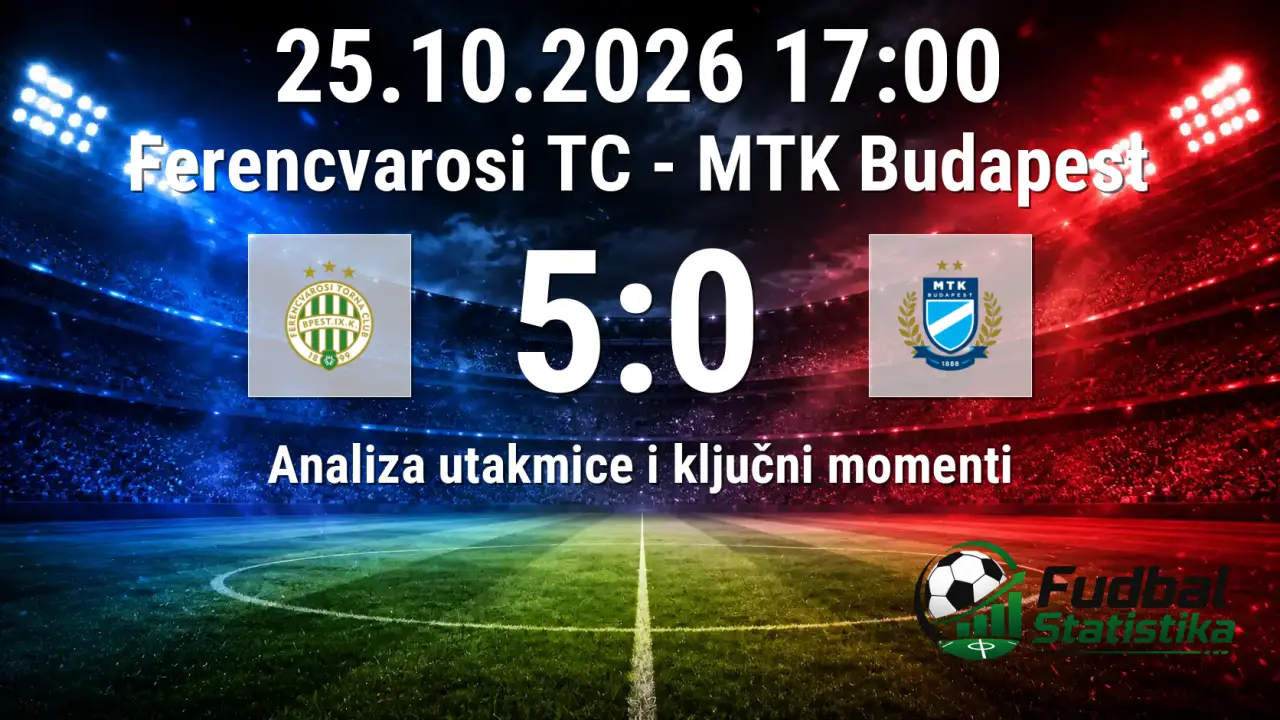 Ferencvarosi TC - MTK Budapest 5:0, NB I 11. kolo