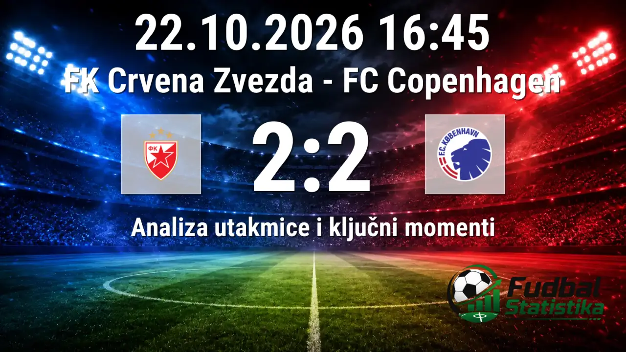 Crvena Zvezda - Kopenhagen 2:2, Liga konferencija