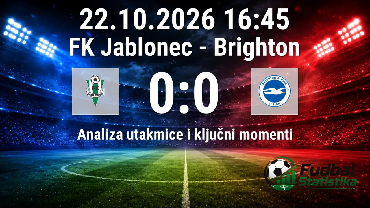 FK Jablonec vs Brighton 0:0 - Liga Konferencije 2026