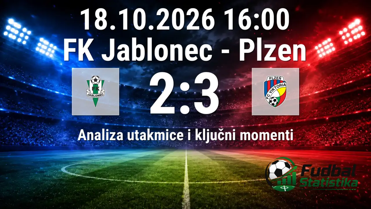 Jablonec vs Plzen 2:3 - analiza utakmice 11. kola Češke lige