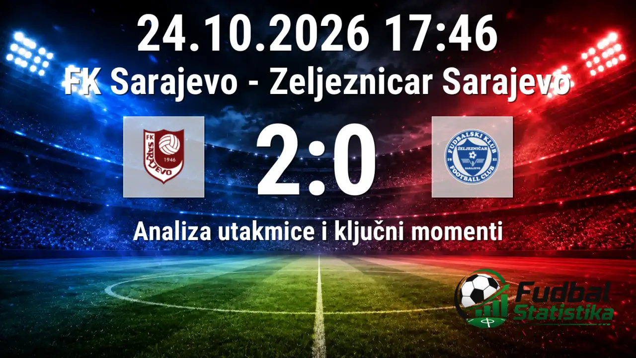 Sarajevo slavilo u derbiju Premijer lige BiH