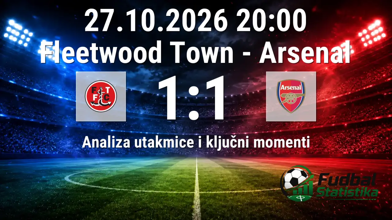 Fleetwood Town vs Arsenal - Liga Kup analiza
