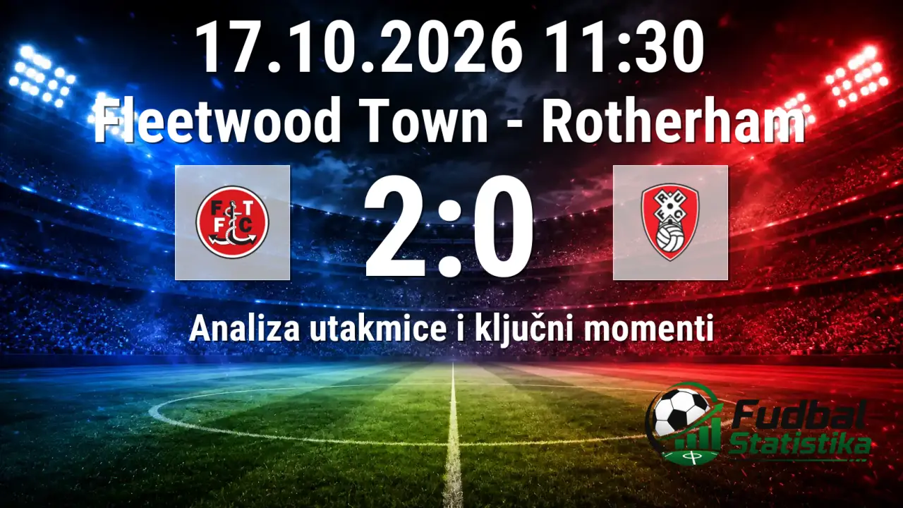 Fleetwood Town - Rotherham 2:0, League Two 2026