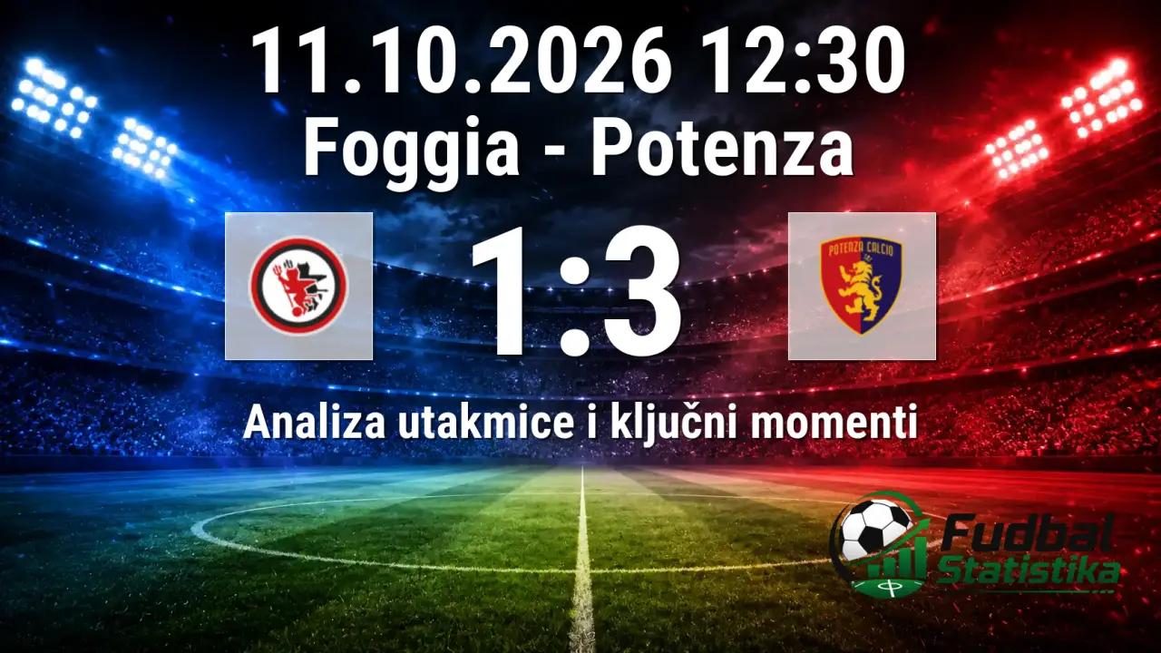Foggia - Potenza 1:3, Serie C Girone C